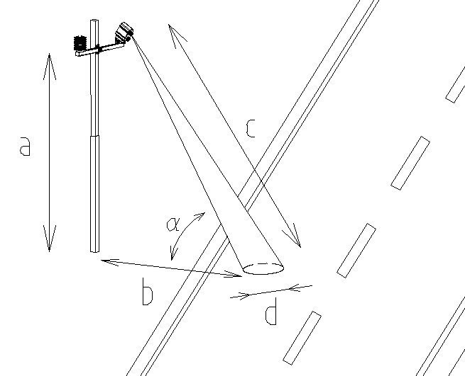 路面狀況監(jiān)測站